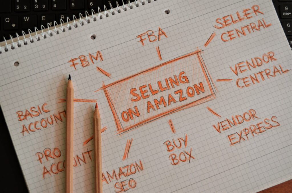 What is affiliate marketing