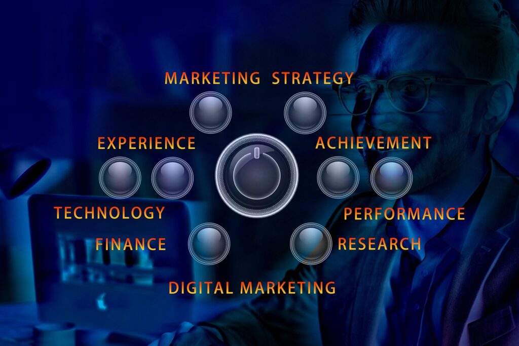Difference between performance marketing and digital marketing?